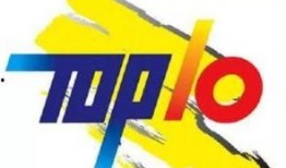 今日十大热点新闻 今日看料,十大新闻事件深度解析